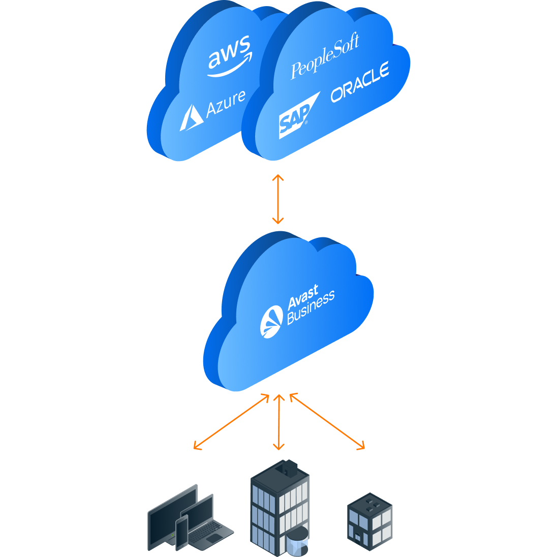 SPA-ゼロトラストネットワーク